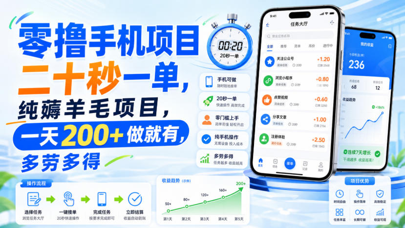 相关图片