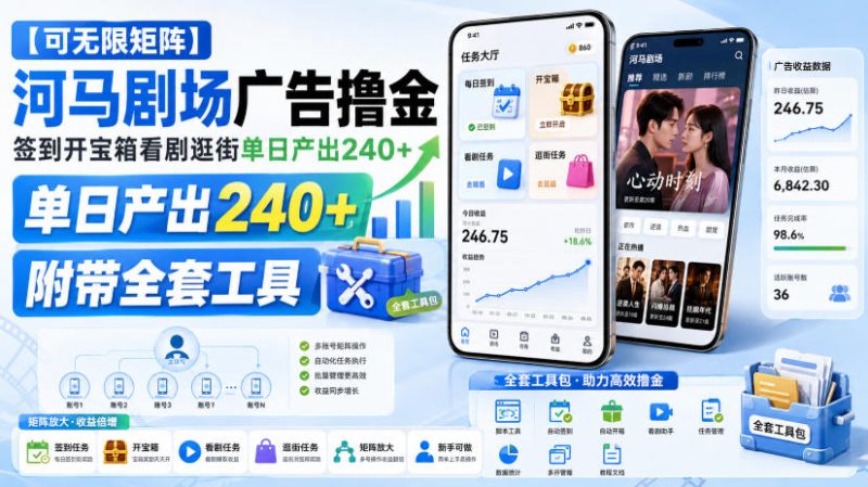 【可无限矩阵】河马剧场广告撸金,签到开宝箱看剧逛街单日产出240+,附带全套工具【揭秘】-西蒙学社