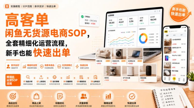 高客单闲鱼无货源电商SOP,全套精细化运营流程,新手也能快速出单-西蒙学社