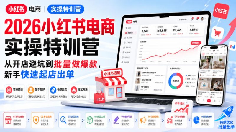 2026小红书电商实操特训营,从开店避坑到批量做爆款,新手快速起店出单-西蒙学社