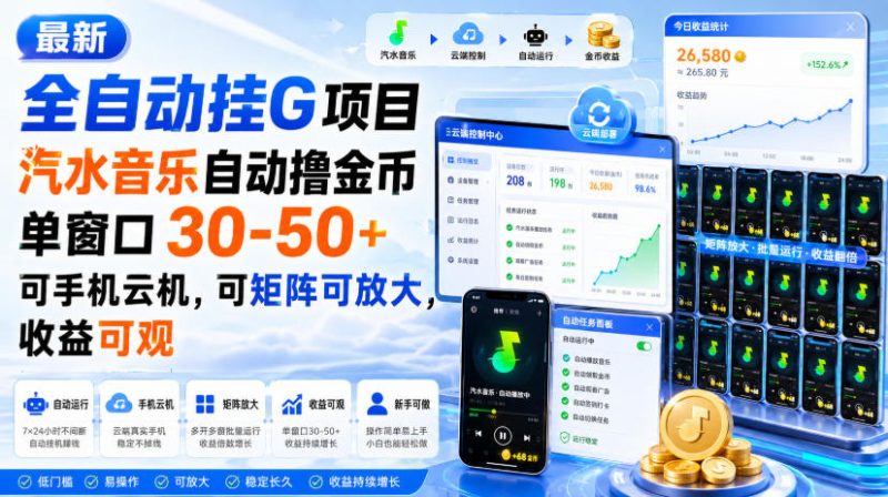 最新全自动挂G项目,汽水音乐自动撸金币单窗口30-50+,可手机云机,可矩阵可放大,收益可观-西蒙学社