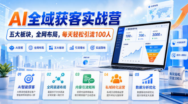 AI全域获客实战营,五大板块,全网布局,每天轻松引流100人-西蒙学社