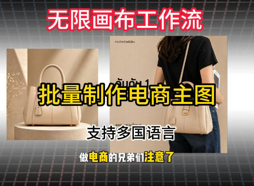 无限画布工作流搭建教程，一键电商主图批量制作，批量下载，支持多国语言-西蒙学社