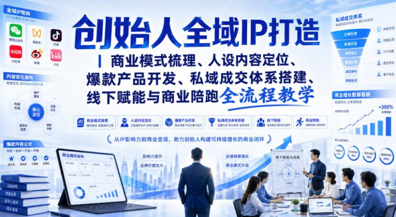 创始人全域IP打造|商业模式梳理、人设内容定位、爆款产品开发、私域成交体系搭建、线下赋能与商业陪跑全流程教学-西蒙学社