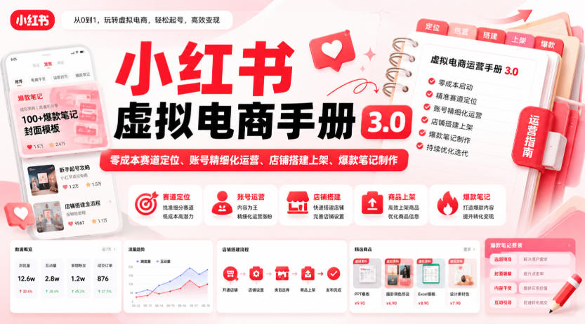 相关图片