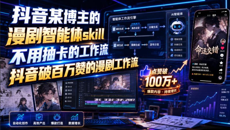 抖音某博主的漫剧智能体skill,不用抽卡的工作流,抖音破百万赞的漫剧工作流-西蒙学社
