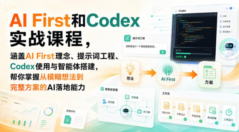 AI First和Codex实战课，涵盖AI First理念、提示词工程、Codex使用与智能体搭建，掌握从模糊想法到完整方案的AI落地能力-西蒙学社