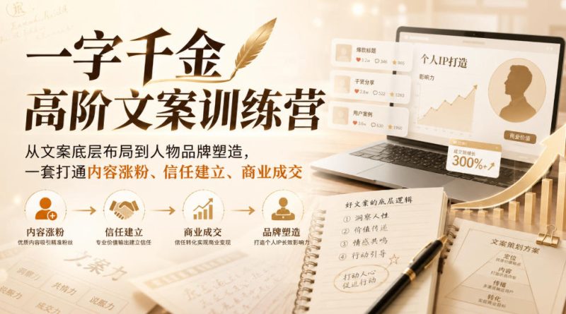 一字千金高阶文案训练营,从文案底层布局到人物品牌塑造,一套打通内容涨粉、信任建立、商业成交-西蒙学社