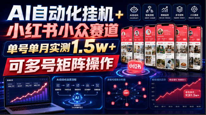 AI自动化挂G+小红书小众赛道,单号单月实测1.5w+,可多号矩阵操作【揭秘】-西蒙学社