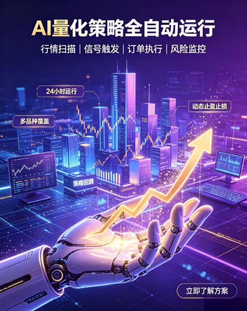 全自动EA量化系统,解锁稳健交易新范式,24小时不断交易,日入500+,当天收益当天到账,无需熬夜盯盘,解放双手,时间自由【揭秘】-西蒙学社
