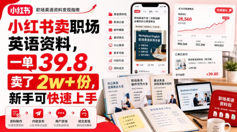 小红书卖职场英语资料,一单39.8,卖了2w+份,新手可快速上手-西蒙学社