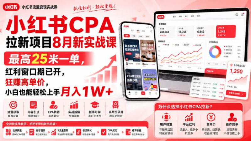小红书CPA拉新项目8月新实战课,最高25米一单,红利窗口期已开,狂賺高单价,小白也能轻松上手月入1W+-西蒙学社