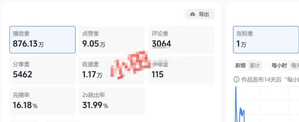 相关图片