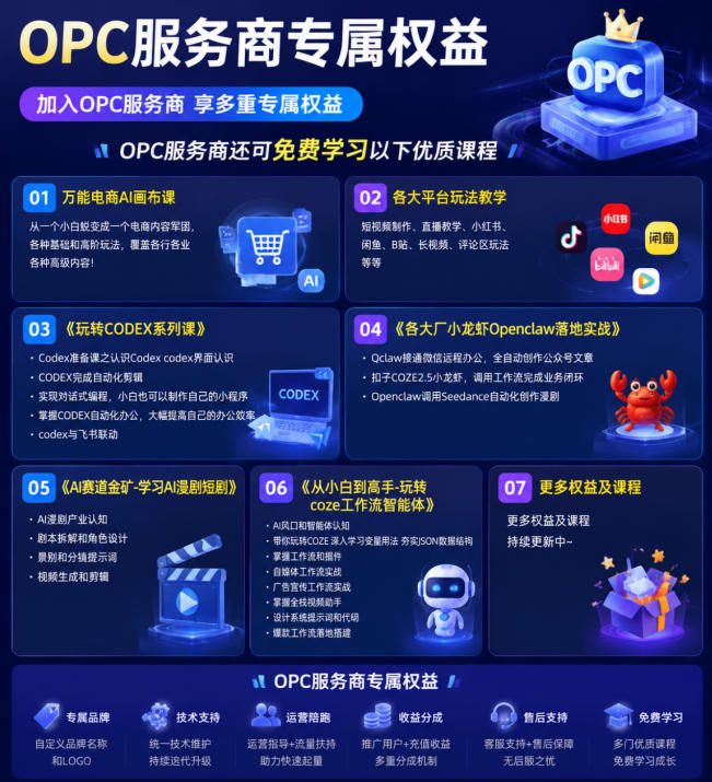 相关图片