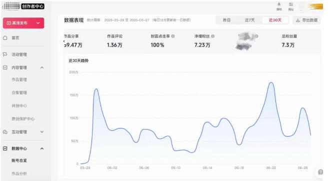 相关图片