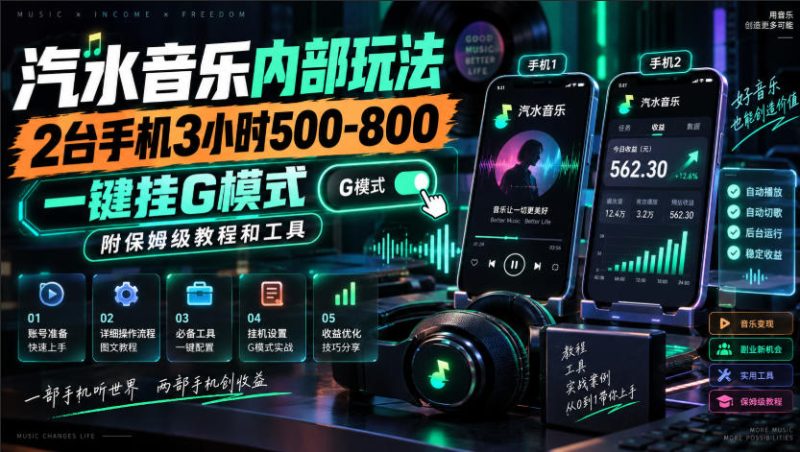 汽水音乐内部玩法,2台手机3小时500-800,一键挂G模式,附保姆级教程和工具【揭秘】-西蒙学社