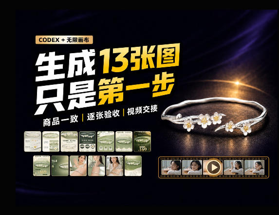 一张商品图,跑出13张电商图和15秒视频方案:这套Skill到底怎么工作?-西蒙学社