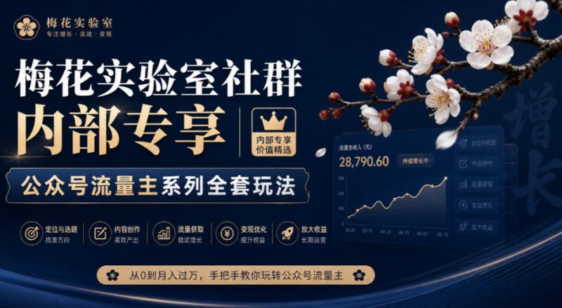 梅花实验室社群内部专享-公众号流量主系列全套玩法-西蒙学社