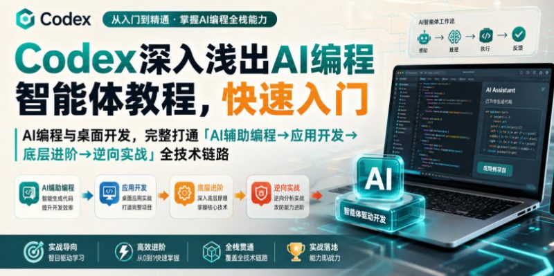 Codex深入浅出AI编程智能体教程,快速入门AI编程与桌面开发,打通「AI辅助编程→应用开发→底层进阶→逆向实战」全技术链路-西蒙学社