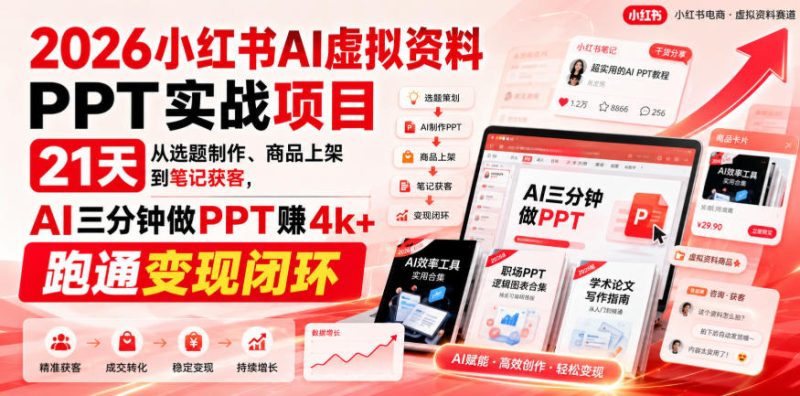 2026小红书AI虚拟资料PPT实战项目,21天从选题制作、商品上架到笔记获客,AI三分钟做PPT赚4k+跑通变现闭环-西蒙学社