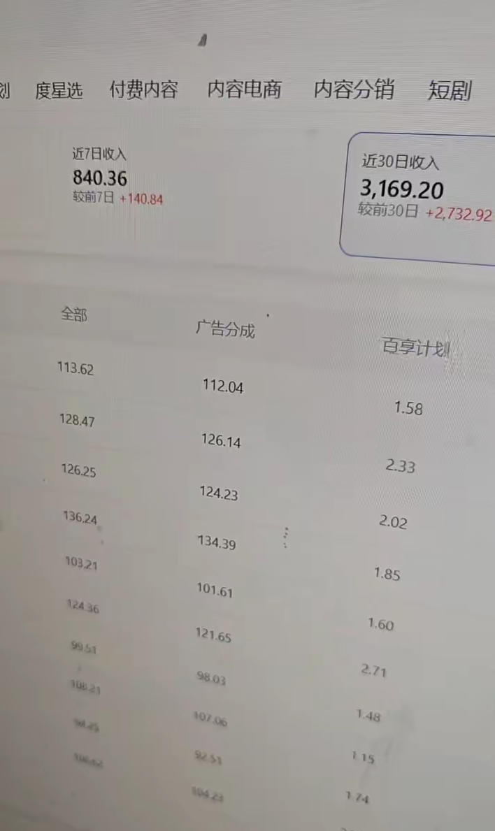 相关图片