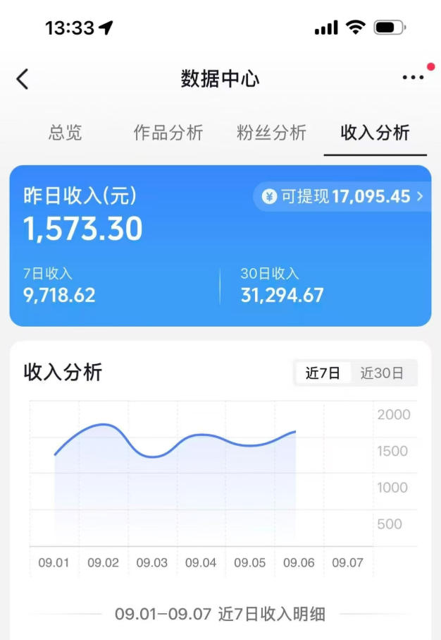 相关图片