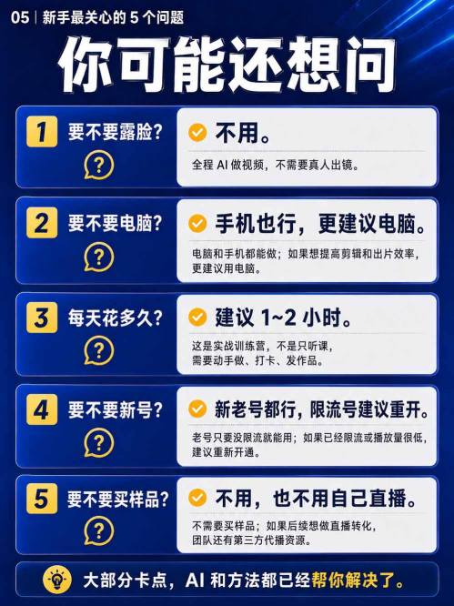 相关图片