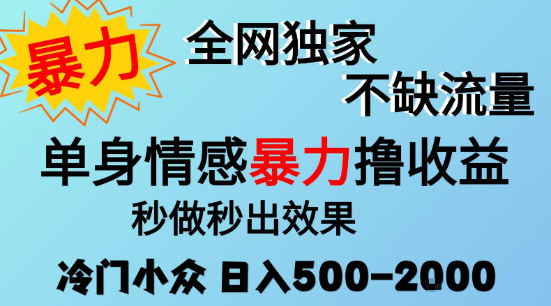 相关图片