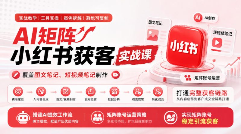 AI矩阵小红书获客实战课，覆盖图文笔记、短视频笔记制作，打通完整获客链路，搭建AI提效工作流，实现矩阵账号稳定引流获客-西蒙学社