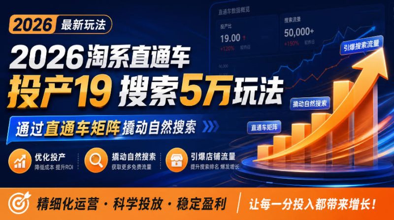 2026淘系直通车投产19搜索5万玩法，通过直通车矩阵撬动自然搜索，帮助商家优化投产，引爆店铺搜索流量-西蒙学社