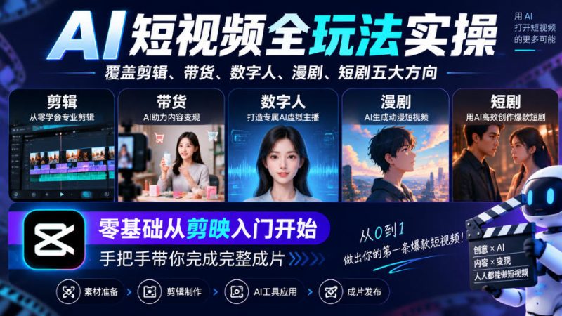 AI短视频全玩法实操,覆盖剪辑、带货、数字人、漫剧、短剧五大方向,零基础从剪映入门开始,手把手带你完成完整成片-西蒙学社