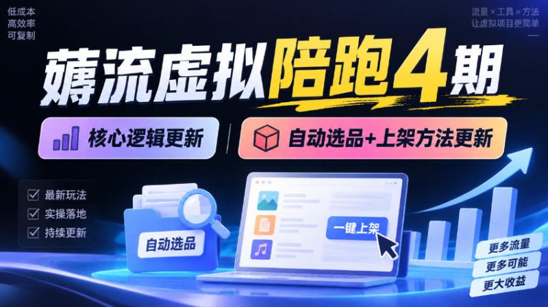 薅流虚拟陪跑4期丨核心逻辑更新丨自动选品+上架方法更新（10月25更新插件玩法和低价玩法）-西蒙学社