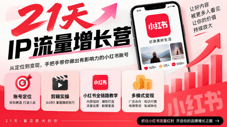 21天IP流量增长营，小红书全链路教学，账号定位剪辑实操，多模式变现系统课-西蒙学社