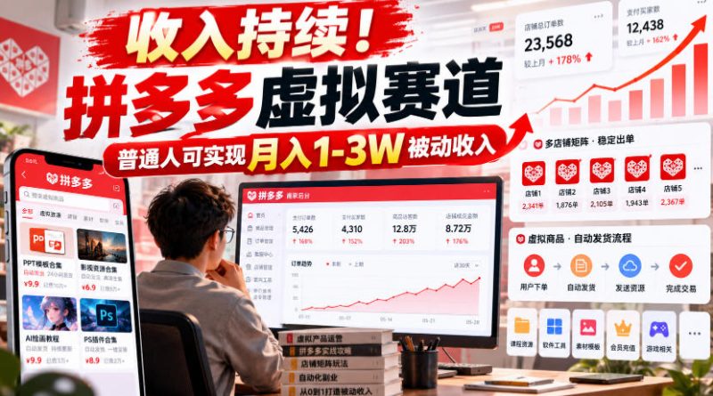 收入持续！拼多多虚拟赛道，普通人可实现月入1-3 W被动收入【揭秘】-西蒙学社
