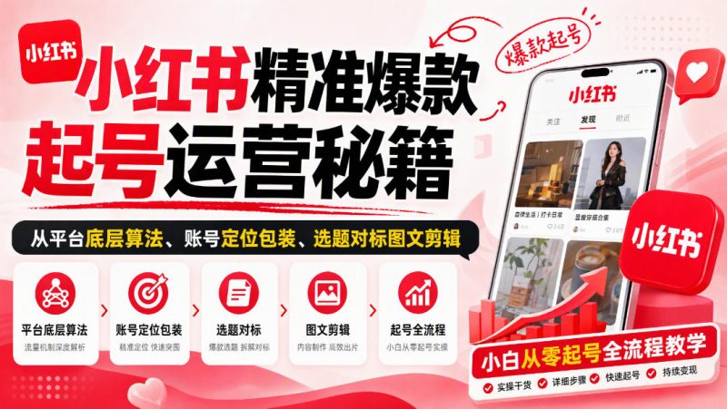 小红书精准爆款起号运营秘籍,从平台底层算法、账号定位包装、选题对标图文剪辑,小白从零起号全流程-西蒙学社