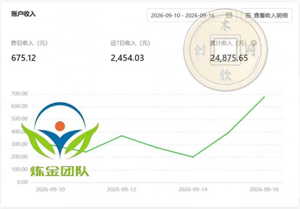 相关图片
