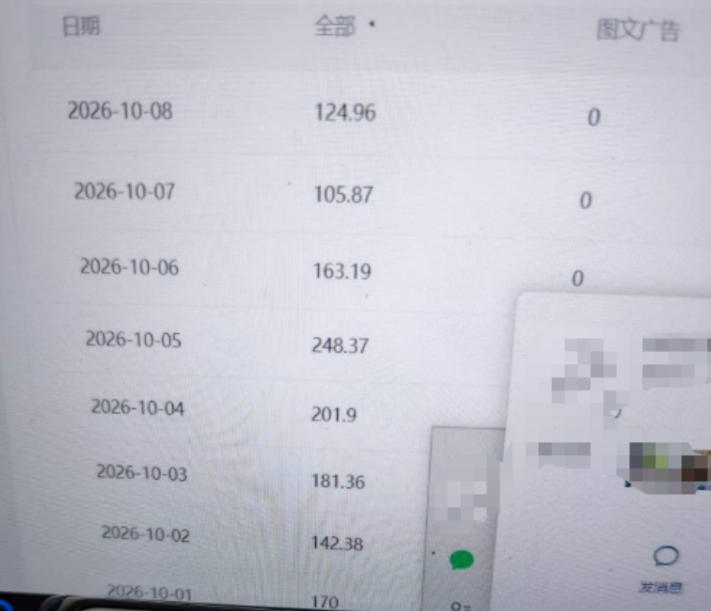 相关图片