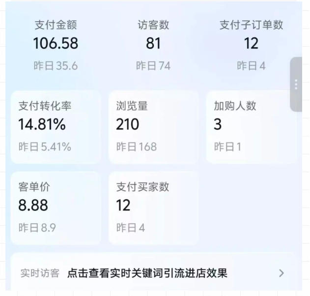 相关图片