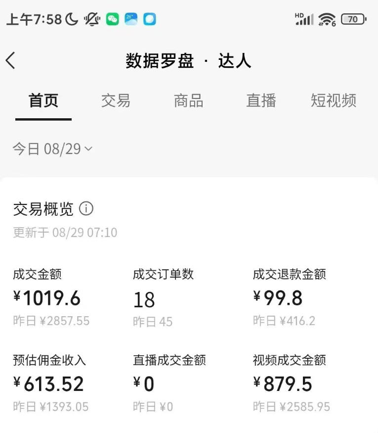 相关图片