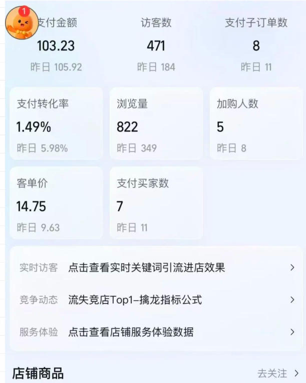 相关图片